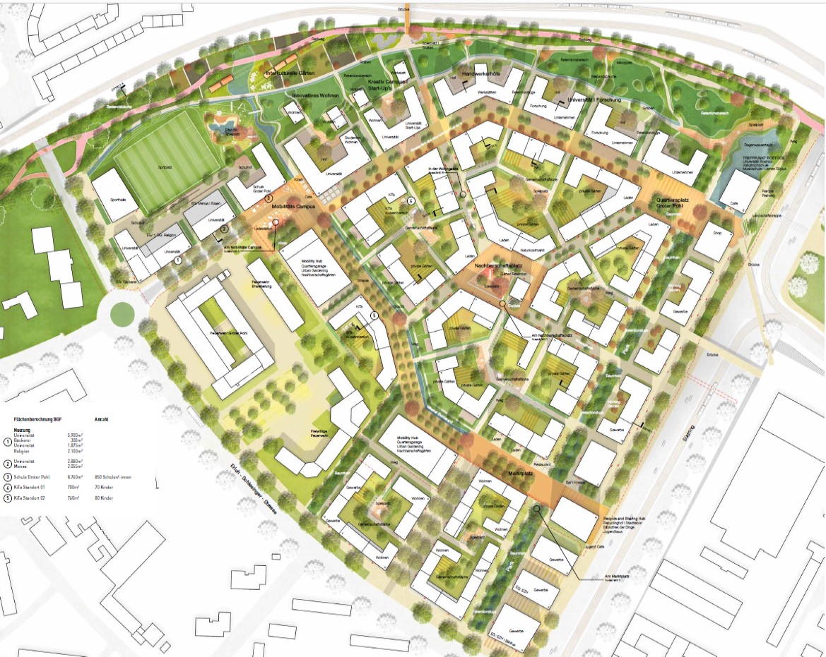 Planungsentwurf von HaasCookZemmrich Studio2050 aus Stuttgart