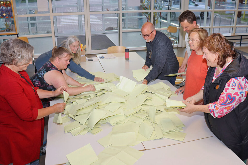 Kommunalwahl Rostock Südstadt Biestow